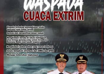Cuaca Buruk, Masyarakat Minahasa Dihimbau Waspada Bencana