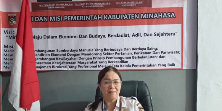 Marak Penipuan, Kainde Imbau Waspada Akun WA Mengatasnamakan Kasi Intel Minahasa