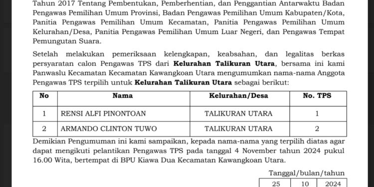 Pengumumam Hasil Seleksi Pengawas TPS Bawaslu Kabupaten Minahasa