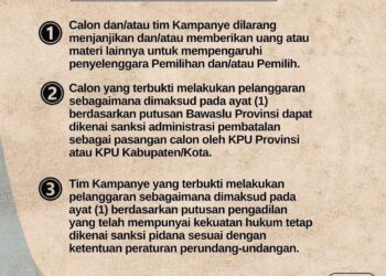 Pasangan Calon Lakukan Politik Uang Bisa Diskualifikasi