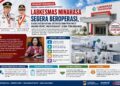 Segera Beroperasi, Labkesmas Diharapkan Dapat Memberikan Layanan Kesehatan Cepat, Akurat dan Berkualitas Bagi Masyarakat Minahasa