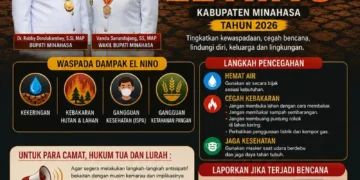 Pemkab Minahasa Keluarkan Himbauan dan Langkah – Langkah Antisipasi Dampak Fenomena El Nino
