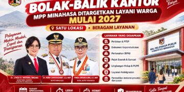 Tahun 2027 Mall Pelayanan Publik di Minahasa Beroperasi